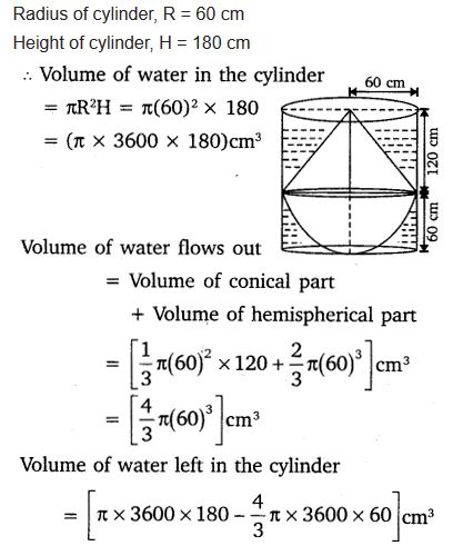 Class 10 Maths Chapter 13 NCERT Solutions PDF Q7.1