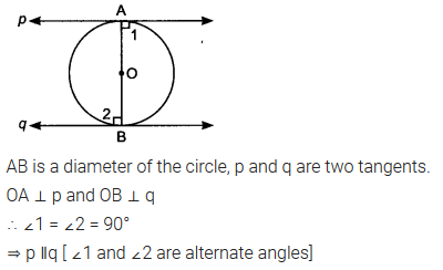 Exercise 10.2 Class 10 Maths Solutions NCERT PDF Q4