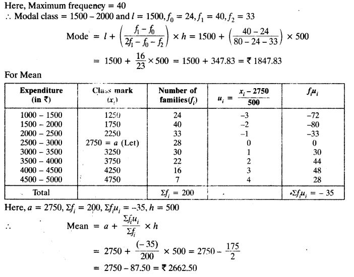 Exercise 14.2 Class 10 Maths NCERT Solutions Q3